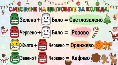 Керамичен комплект за оцветяване Коледен релакс
